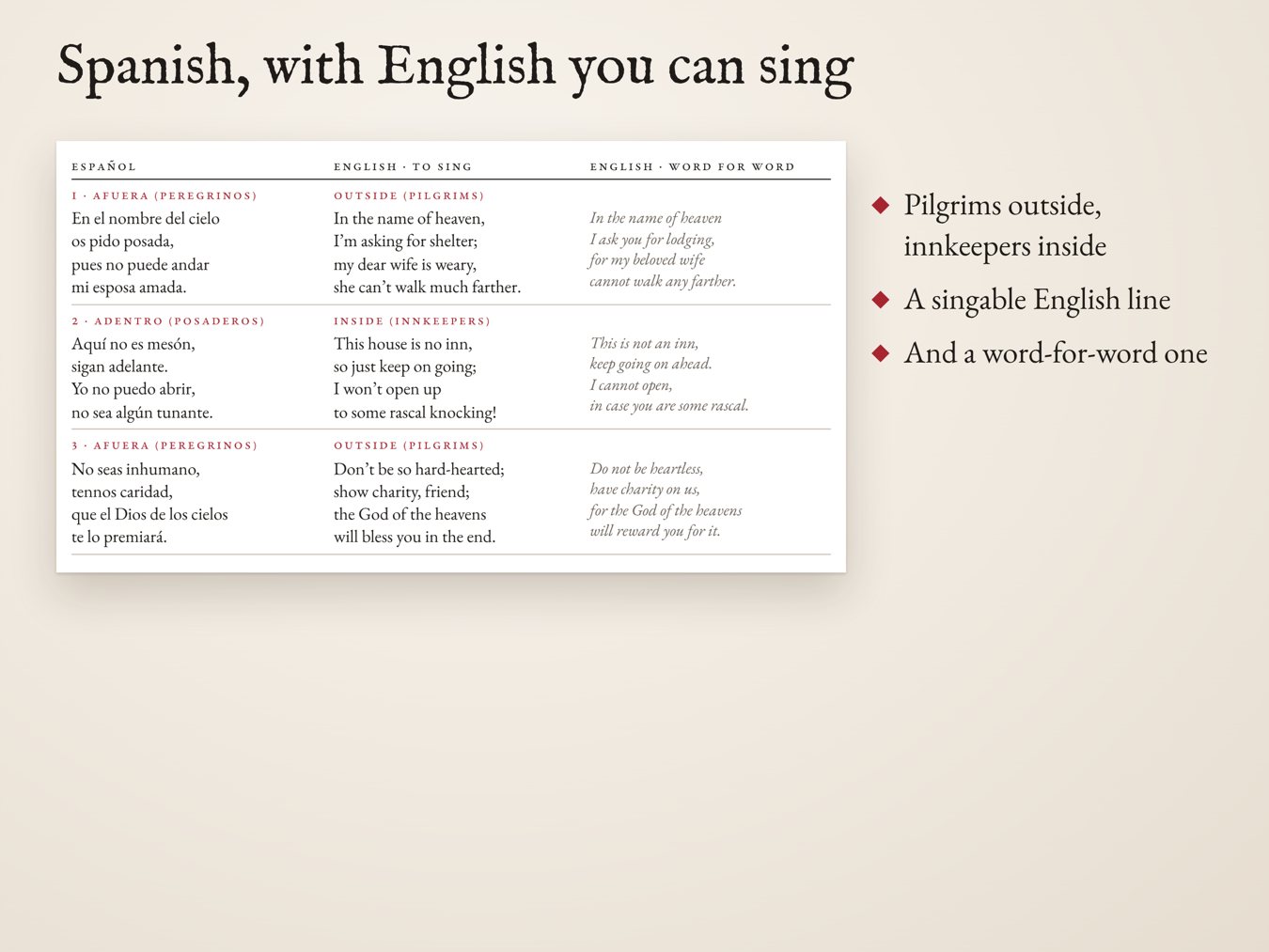 Songs of Las Posadas, image 2